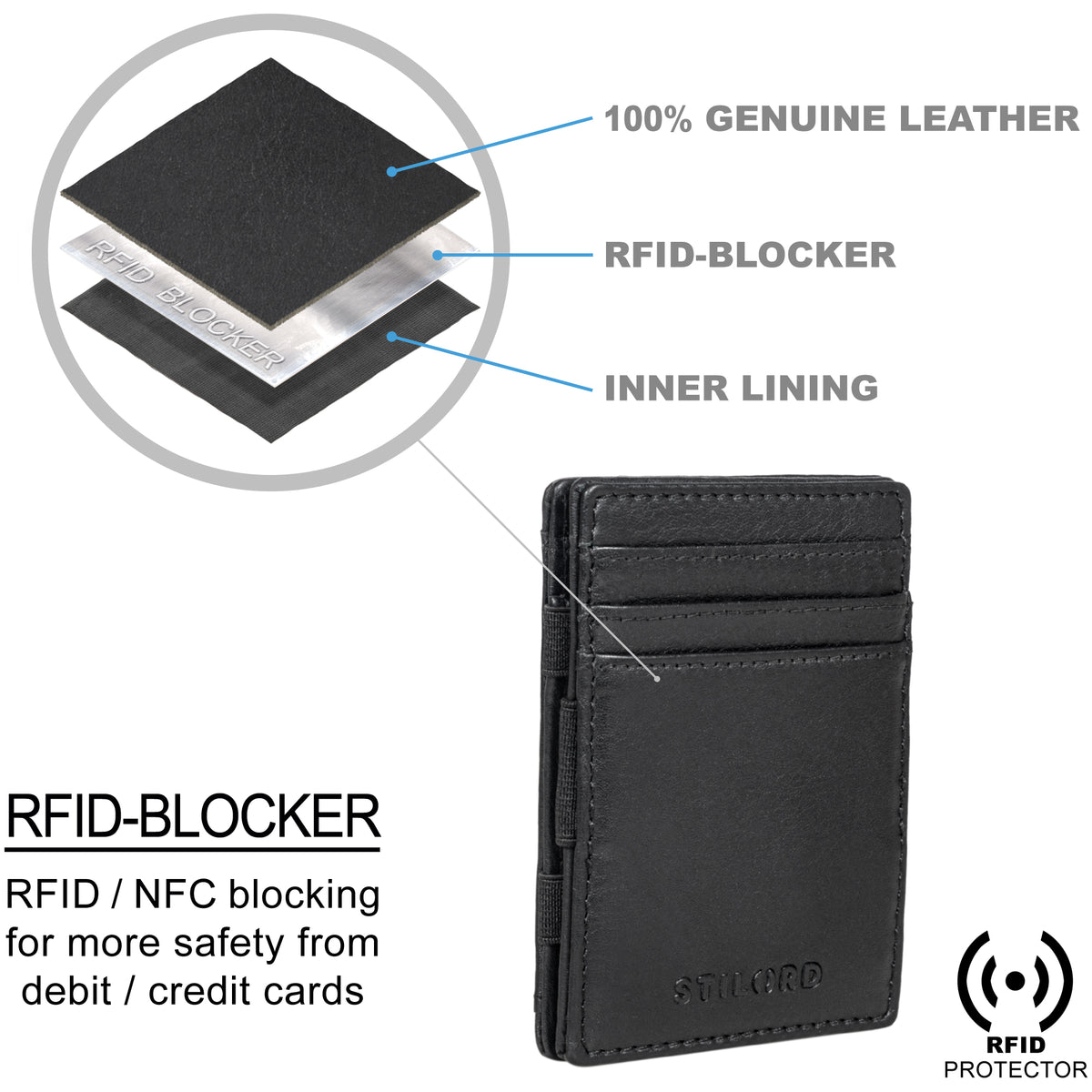 portemonnaie real leather men