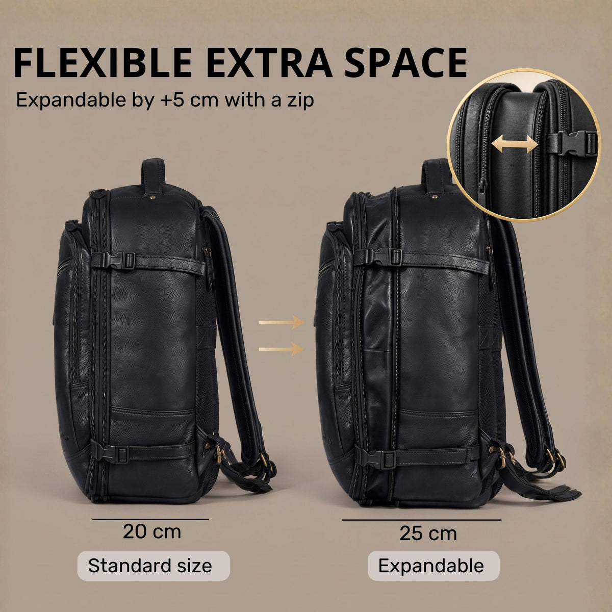 Schwarzer Leder-Rucksack, Seitenansicht neben erweiterter Version mit Reißverschlussdetail und Tiefenangaben