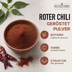 Chili Pulver geröstet aus Sri Lanka - Botanik, Farbe und Struktur