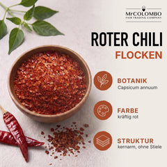 Chiliflocken aus Sri Lanka - Botanik, Farbe und Struktur